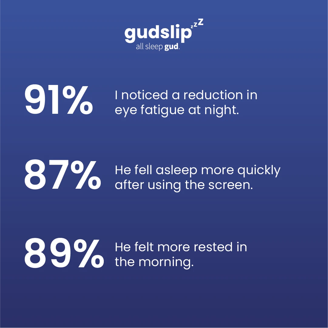 Gafas Filtro Luz Azul M4 - Image 4