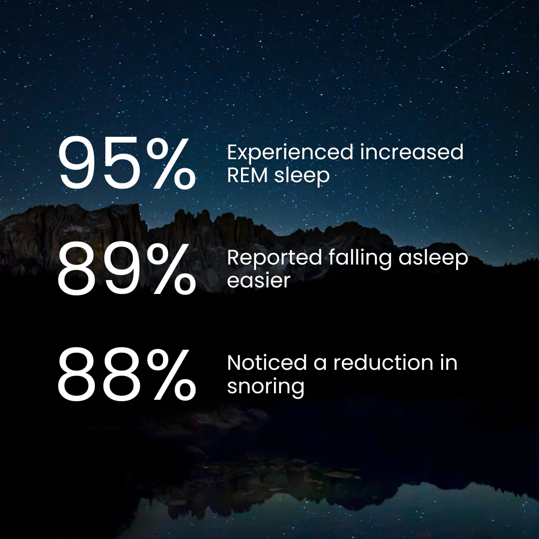 Pack Sueño Reparador - Image 5