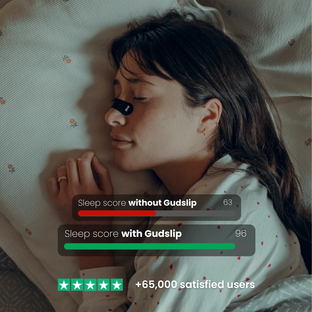 Gudslip® Tiras Nasales - Image 3