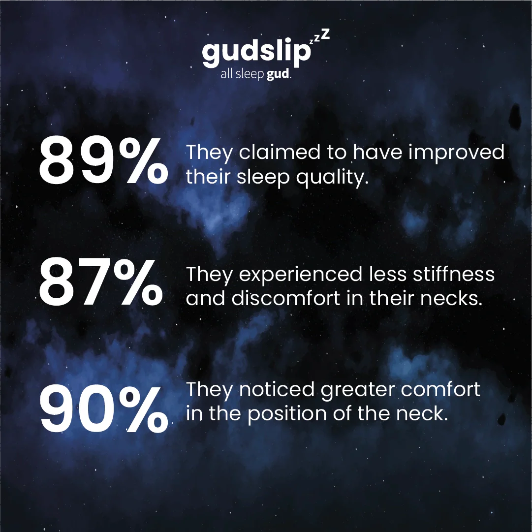 Pack Para Viajar - Image 4