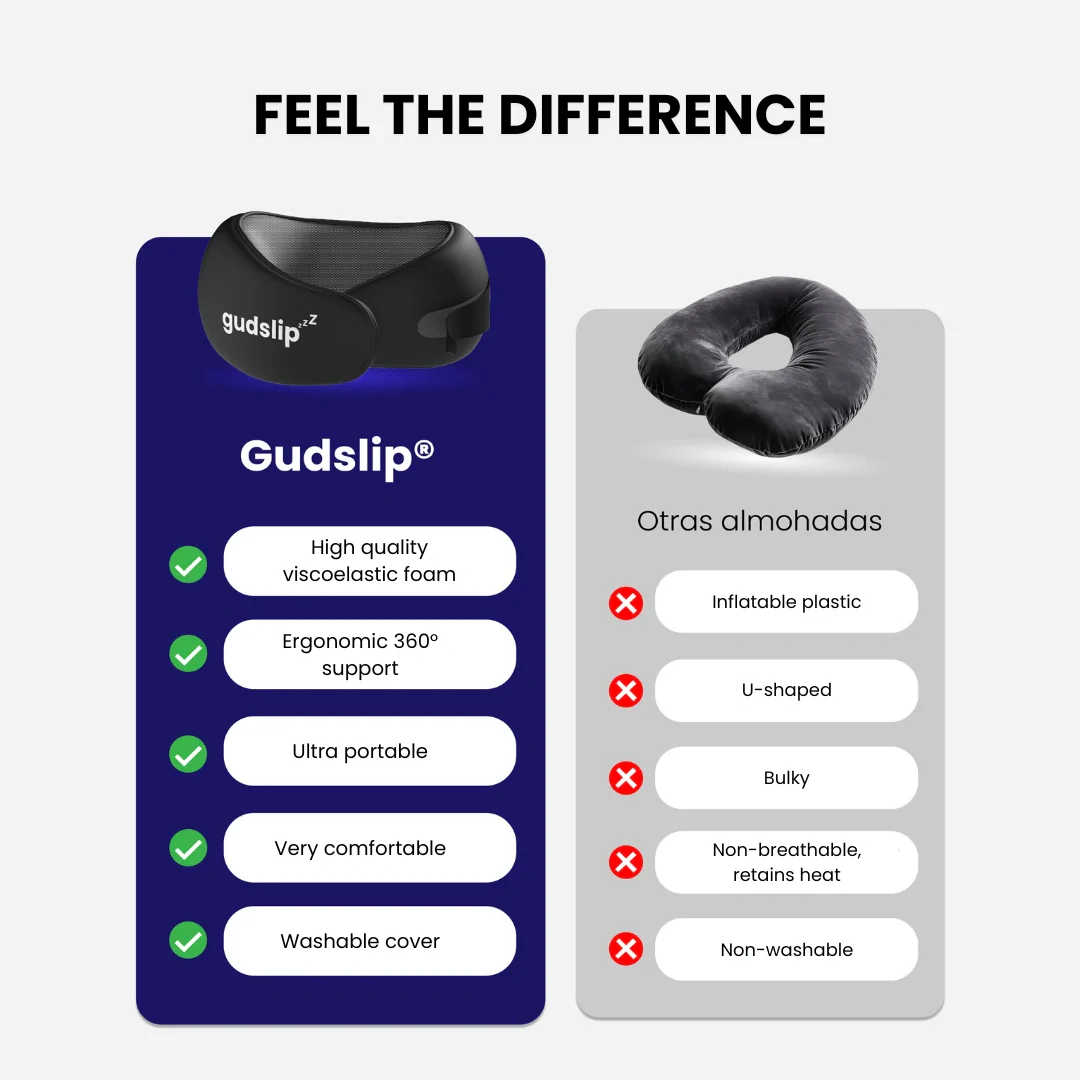 Pack Para Viajar - Image 7